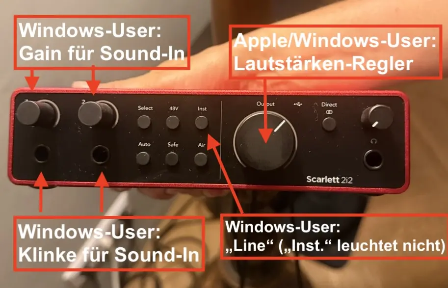 Frontseite des Focusrite Scarlett 2i2 mit beschrifteten Reglern: Gain und Klinken-Eingang für Windows, Lautstärke-Regler für alle, Line-Schalter.